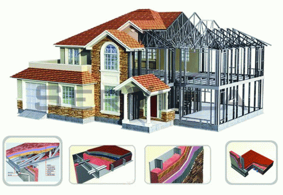 Hafif-Çelik-Villa-Amerikan-Ev-Projeleri Amerikan Evleri