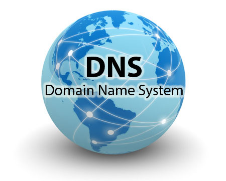 godaddy-dns-change